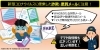 「詐欺の電話に注意　2020年04月29日 11時06分 受信」