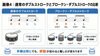 ブロークンダブルストローク「ブロークン・ダブルストロークでフィルインの幅を広げる練習アイデア」