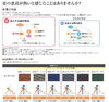 「設置簡単！窓の遮熱対策で暑い夏を快適に【宮崎市／窓リフォーム／遮熱対策】」
