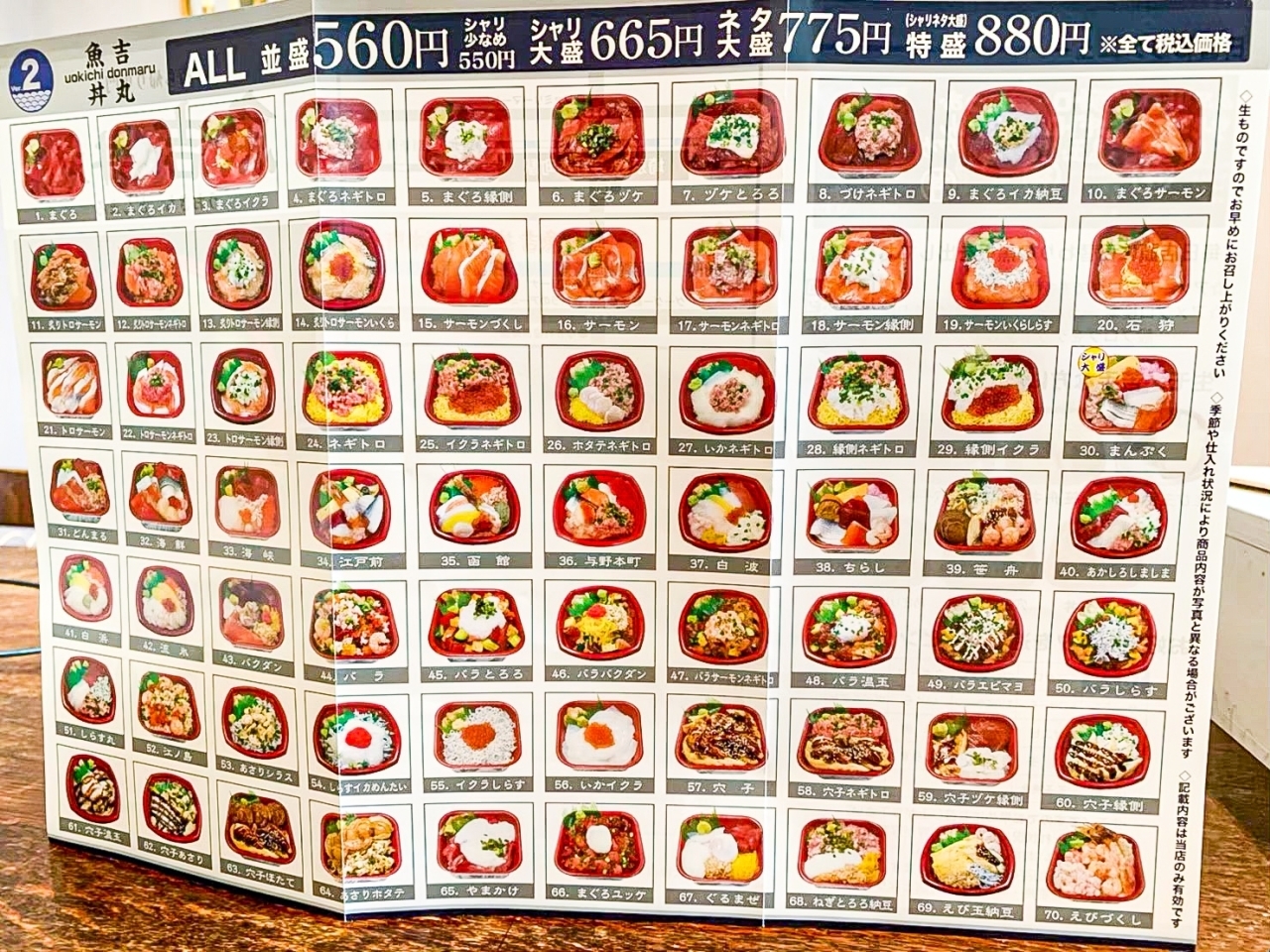 19回 魚吉丼丸与野本町店 うおきちどんまる 与野本町 浦和のテイクアウトメニュー食べてみた まいぷれ 浦和 19回 魚吉丼丸与野本町店 うおきちどんまる 与野本町 浦和のテイクアウトメニュー食べてみた まいぷれ 浦和