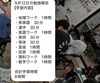 「全校、定期テスト終了！約3週間の伴走を終えて見えた生徒たちの確かな一歩」