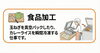 らしくワークの仕事「らしくワークのお仕事　/小樽　就労継続支援B型　らしくワーク②」