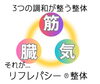 「ご注意❣️」