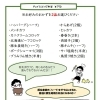 １４種類のおかずの中からお好みのおかずを２品チョイス