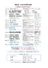「ユニークな講演会が続々！3月8日（金）平野の岡本寺（こうほんじ）で「ほーわの会」　曹洞宗僧侶による法話研修会の発表会が開催されます！」