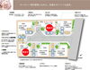 「COMOSA（コモサ）交野！交野市東倉治の新築一戸建分譲住宅地！情報更新！マイホーム,分譲宅地、寝屋川市、枚方市、四条畷市、門真市」