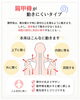 「肩こりにもタイプがある🤔⁉️💦」