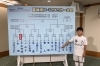 「ミラクルスマイル新居浜ジュニア㊗️県大会出場⚽️」
