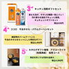 「【福山で選ばれている結婚内祝い人気ランキングTOP5】最大7,500円オフクーポンも！店頭・オンラインで選べる内祝いギフトをご紹介します」
