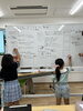 流れは決まり「8/4(日)低学年クラス レッスンレポート 「台本作成&打ち合わせ編」！　 江戸川区・小岩の子供向け動画スクール！」