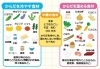 冬の冷え性対策食材「季節の不調にお悩みの方！！自宅でできる簡単ケア方法」