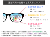 遠近両用の見え方の仕組みと見えるエリア「【眼鏡士の独り言】失敗しない老眼対策|今回は遠近両用の仕組み」