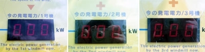 1号機…0kw　2号機…0kw　3号機…0kw
オォー・ノーゥ！　今日は発電0だった！