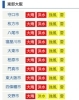 「【緊急】9月16日0時14分 #枚方市 #交野市 に土砂災害警戒情報発表有。」