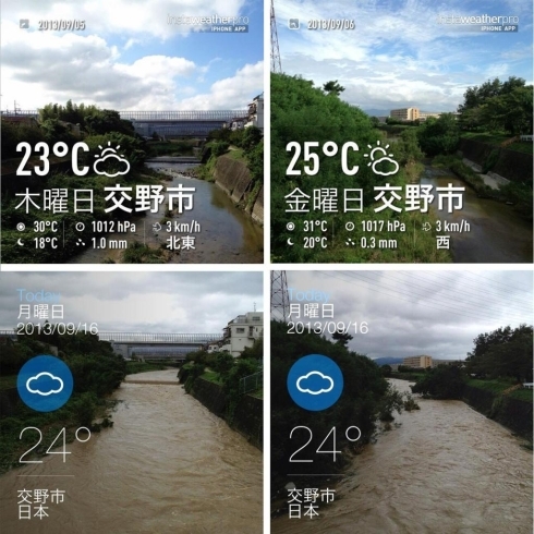 「【交野】天野川の増水具合を比較してみました／3市の現在の警報」