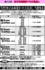 「抽選結果  枚方市商業連盟第48回」