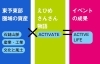 えひめさんさん物語って何 えひめさんさん物語 まいぷれ 新居浜市