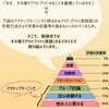 「女性セラピスト育成セミナーを開催しました！」