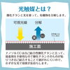 ナノソルCCの光触媒とは「どこでもできる殺菌•抗菌•抗アレルゲン対策！花粉症の人必見！」