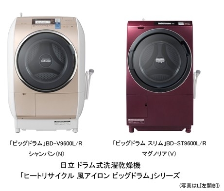 「新商品ドラム式洗濯乾燥機１０月１９日発売予定！」
