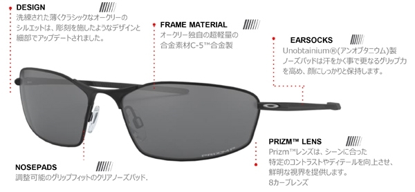 WHISKER OO4141「OAKLEY　NEW「WHISKER」入荷！」