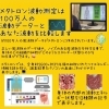 メタトロンとは?「【幸せの3ヶ条意識していますか?その3】気功師が行うメタトロン測定 鳥取・米子・大山・境港・松江・出雲 鳥取氣功院」