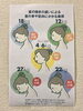 「スマホ首？ストレートネック？首まわりの不調について」