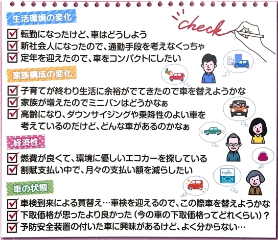 「変化に応じた「車の買い方相談会」を開催します！」