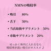 「今話題のNMN吸引♬」