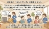 小樽　障害福祉事業所　らしくワーク「「らしくワーク」は毎日、訪問看護ステーション🏥がきてくれます」