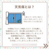 天気痛とは？「《福島県福島市》天気痛にお悩みの方！必見👀」