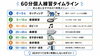 初心者向け！1時間でドラムに触れよう「初めてのドラム個人練習スタジオ｜予約・持ち物・60分の使い方」
