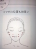 「ツボってすご～い」