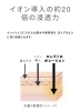 新商品☆電気ブラシ ONCE EMS Care 【宮城県仙台市/国分町/仙台駅/ヘア ...
