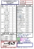 1月～値上げいたします。よろしくお願いいたします。「2025年もよろしくお願いいたします(^^)/」