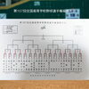 「⚾️第107回全国高校野球選手権福岡大会⚾️」