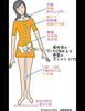 「16日はバレンタイン企画♡」