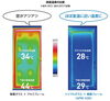 夏の冷房、ガラス周辺でも室内温度に近い。「トリプルガラスの断熱効果ってどうなの？【浦安・行徳の地域密着型リフォーム青山】」