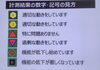 鳥取県米子市初！鳥取氣功院メタトロン波動測定「鳥取県米子市初！あなたとの相性がわかるメタトロン波動測定」
