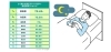 こんな面白いデータを見つけました。埼玉は第8位。「「睡眠」～眠りやすくする為のストレス解消法～」