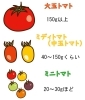 まごころ ギュッ と込めました 江口農園のトマトジュース他 ふるさと納税で日本を元気に 奈井江町 まいぷれ 滝川