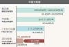 「ZEH（ゼッチ）住宅で光熱費ゼロを目指す暮らしへ！経済的メリットに注目【江南市/スーパーウォール/新築工務店/Yプランニング】」