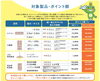 対象商品・ポイント額「とやま省エネ家電購入応援キャンペーン第２弾」