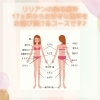 どこでも3ヵ所脱毛　～セレクト脱毛コース～
