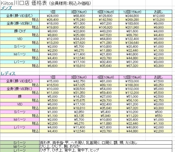 男女共に安全・安心且つお得な価格でお受け頂けます。「メンズ脱毛」