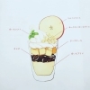あかがねミュージアムとカフェのコラボパフェ あかがねミュージアムのニュース まいぷれ 新居浜市