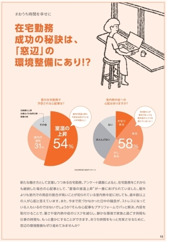 在宅勤務の決め手は暑さ、寒さ、騒音が決め手です。「2重サッシはいかが？」