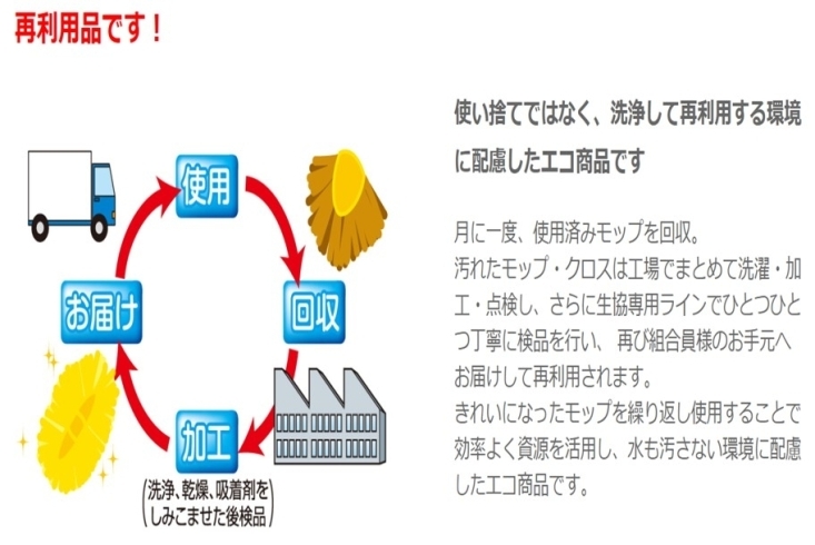 「2020/06/26　枚方市長尾家具町★　ブリード株式会社 のご紹介」