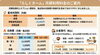 小樽グループホーム　らしくホーム　料金の詳細「🏠【料金案内】「らしくホーム」の月額利用料について　/小樽グループホーム　らしくホーム」