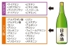 「フィットネスを楽しむ大人のためのお酒の付き合い方「日本酒と健康の関係」について …。」